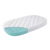 Leander Classic Cot Mattress - Premium
