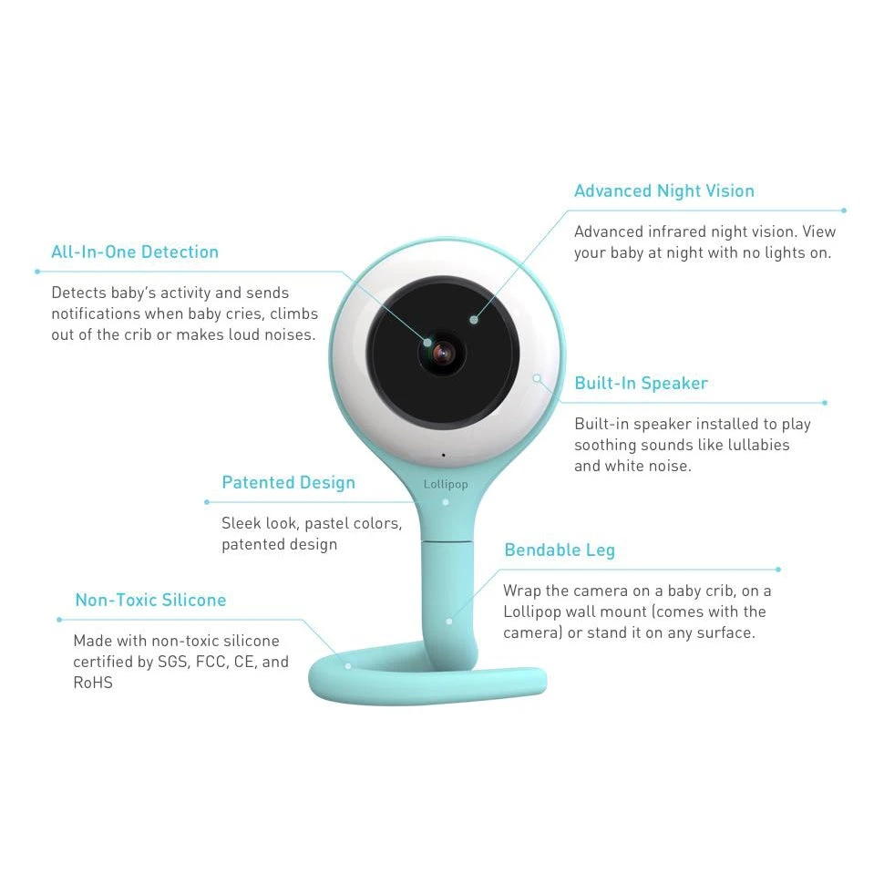 Smart Camera VARIOUS COLOURS - Image 2