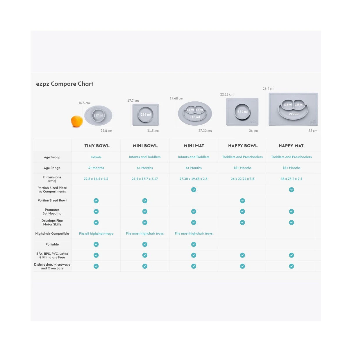 Ezpz Mini Bowl - Pewter - Image 3