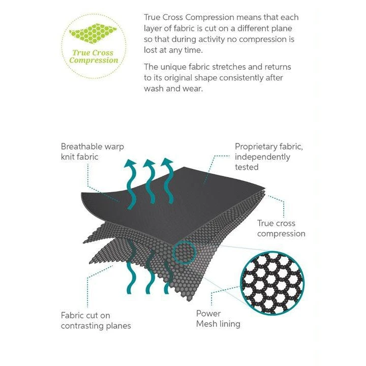 Pregnancy Mini - Over The Bump - Image 6