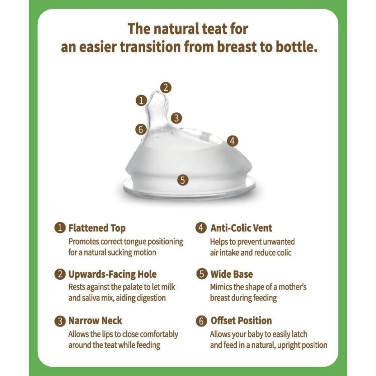 Haakaa Gen 3 Silicone Orthodontic Teat - 2 Pack - Image 4