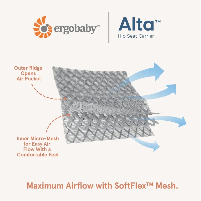 Ergobaby Alta Hipseat Carrier VARIOUS COLOUR - Image 8
