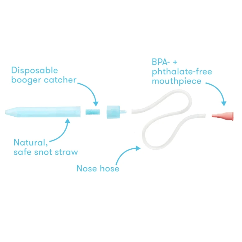 NoseFrida - The Snotsucker + Travel Case - Image 3