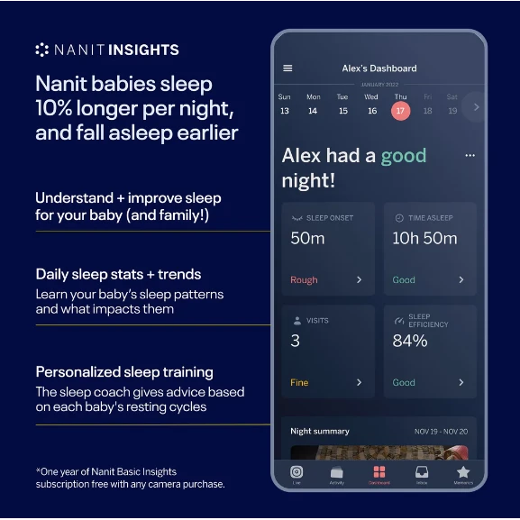 Nanit Pro Baby Monitor + Wall Mount - Image 4