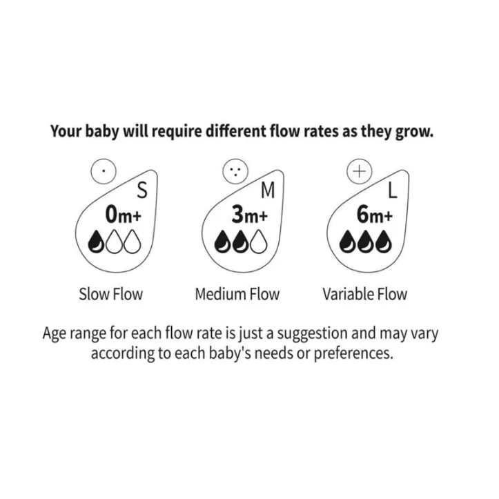 Haakaa Glass Baby Bottle VARIOUS COLOURS - Image 4