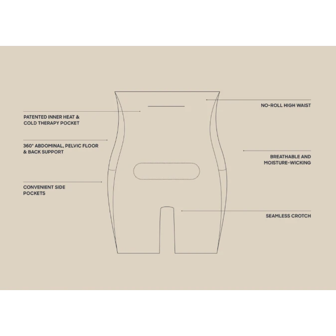 Postpartum Recovery Shorts VARIOUS SIZES - Image 13